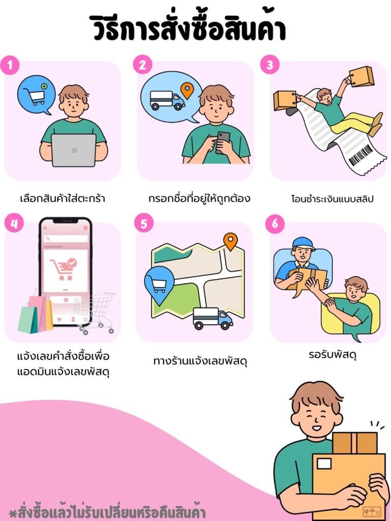 ภาพวิธีการสั่งซื้อสินค้า ร้าน mimisextoy ขั้นตอนการออเดอร์ออนไลน์ง่าย ๆ เป็นส่วนตัว